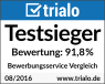 Trialo Testsieger in der Kategorie Bewerbungsservice im August 2016, Bewertung 91,8%
