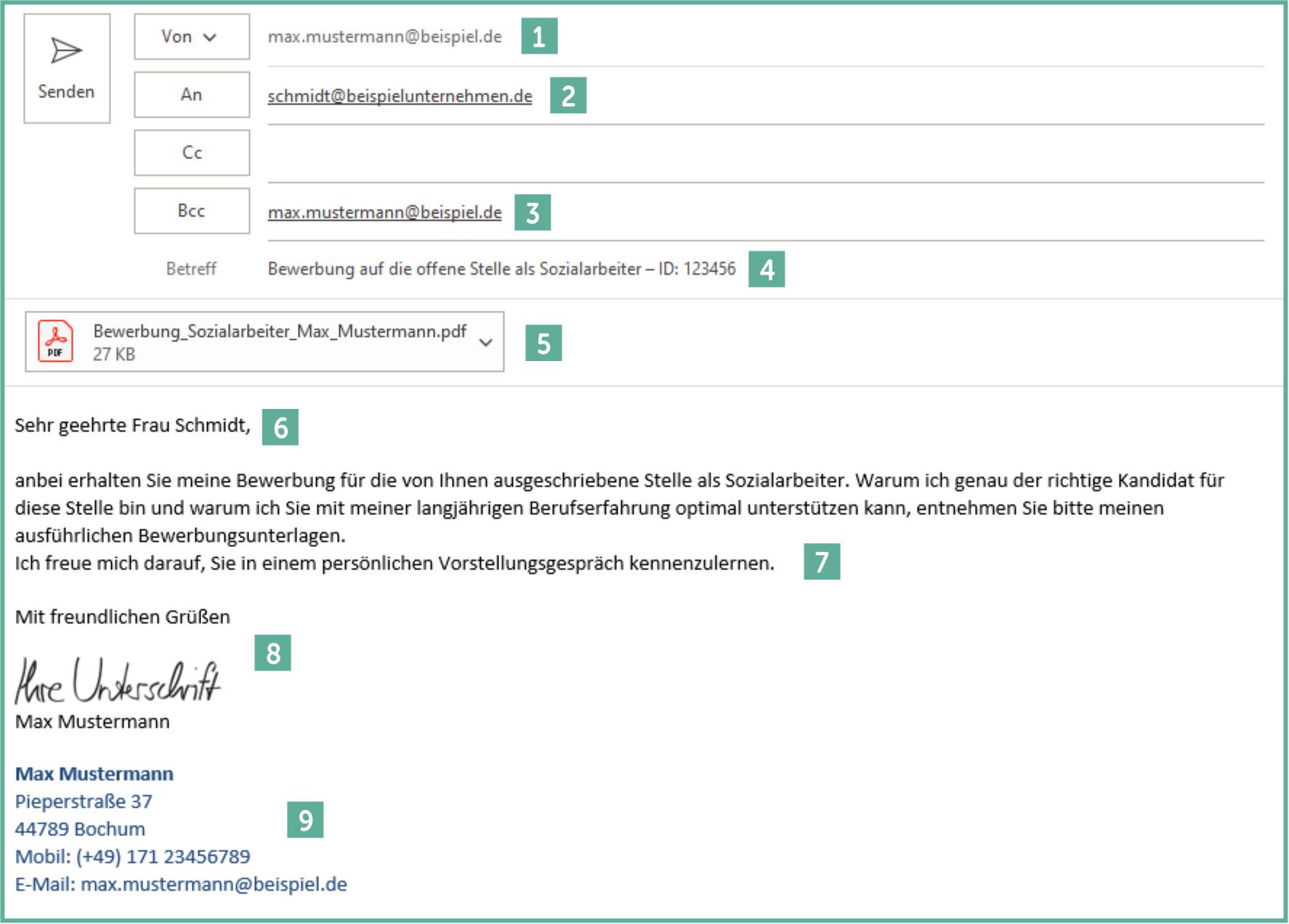 Bewerbung Per E Mail In 5 Einfachen Schritten Zum Traumjob