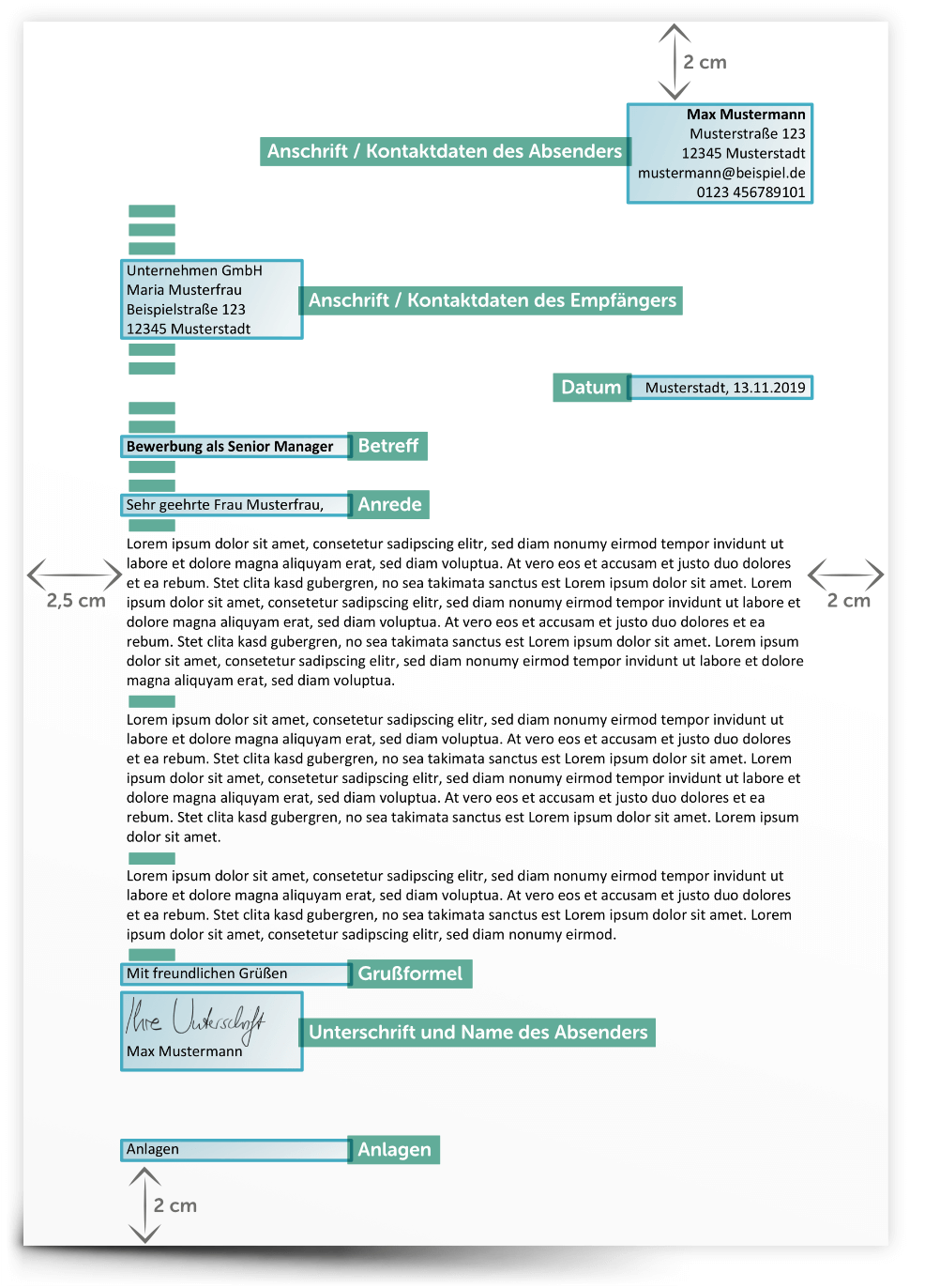 Beispiel für einen unterschriebenen Arbeitsvertrag mit Anschreiben