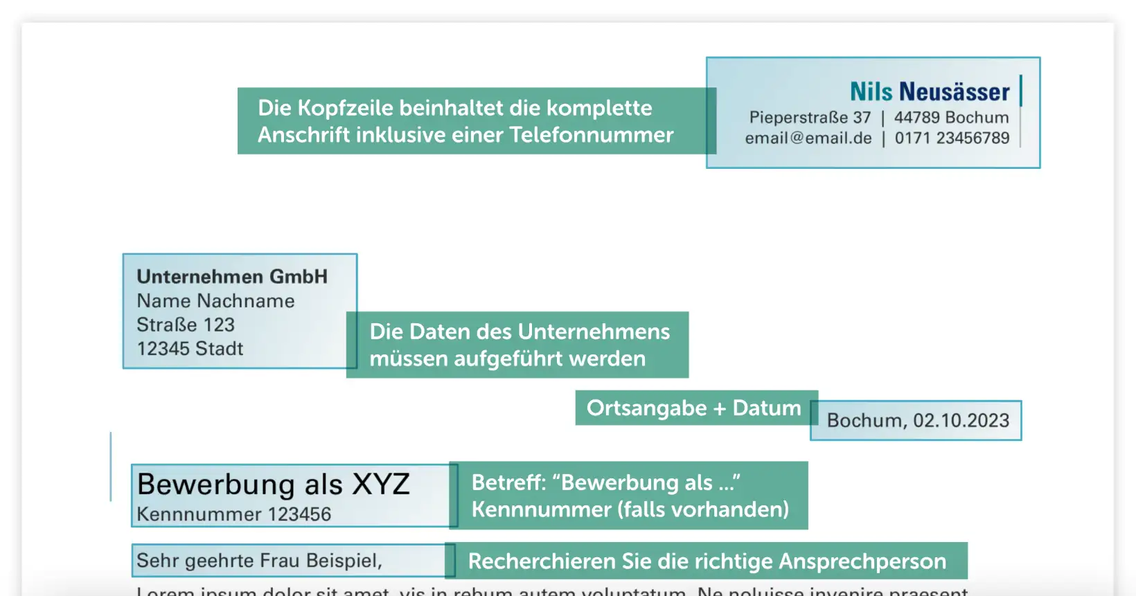 Bewerbungsschreiben - Formaler Aufbau