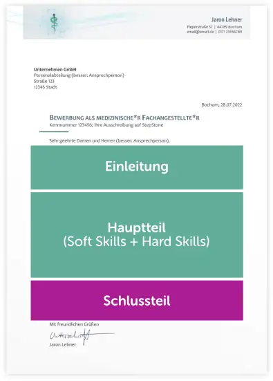 Schlusssatz Bewerbung - Aufbau der Bewerbung