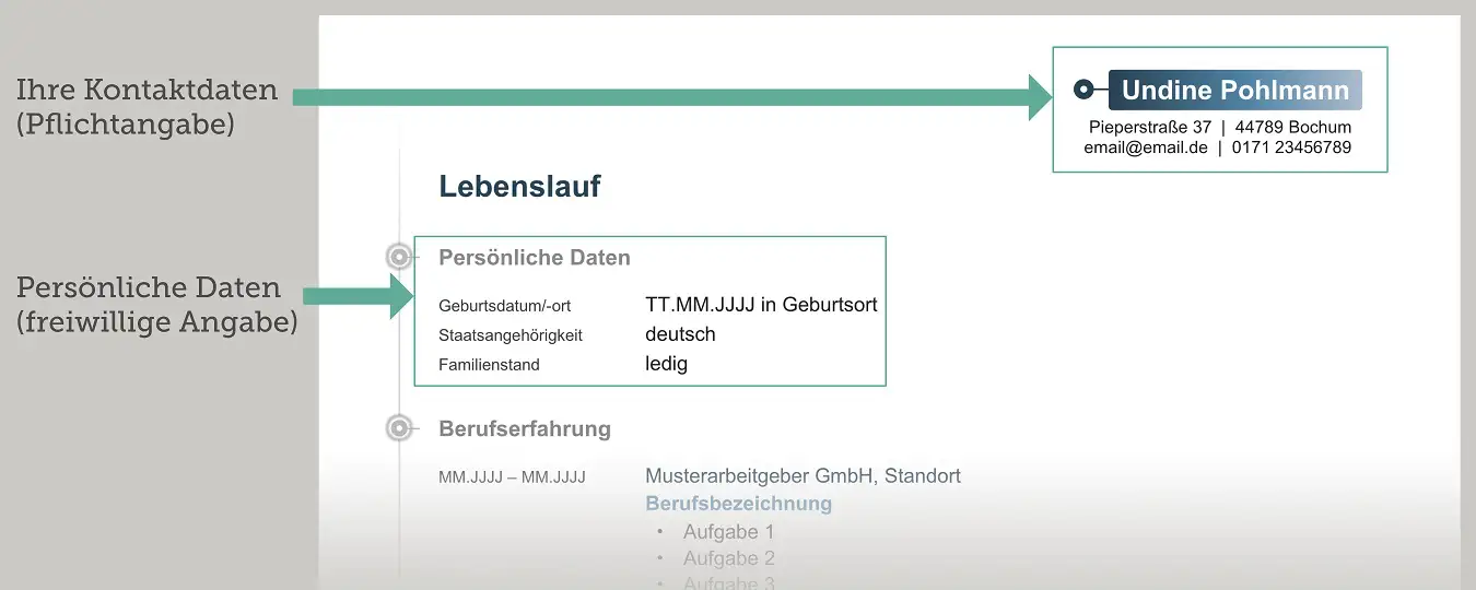 Familienstand Lebenslauf Beispiel Familienstand Lebenslauf Beispiel