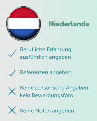 Bewerbung Niederlande
